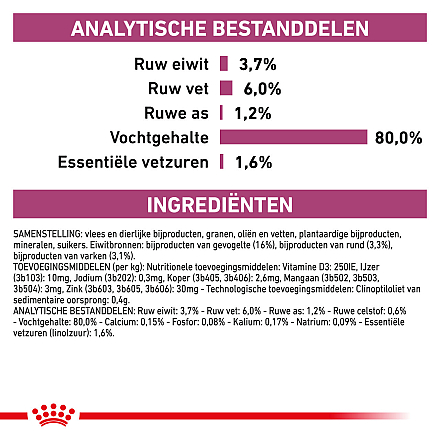 Royal Canin hondenvoer Renal <br>12 x 100 gr