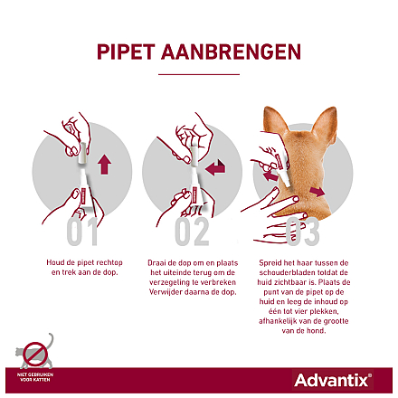 Advantix 600 4 pipetten